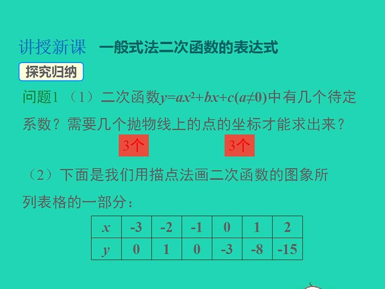 2022九年级数学上册第21章二次函数与反比例函数21.2二次函数的图象和性质21.2.3二次函数表达式的确定课件新版沪科版04