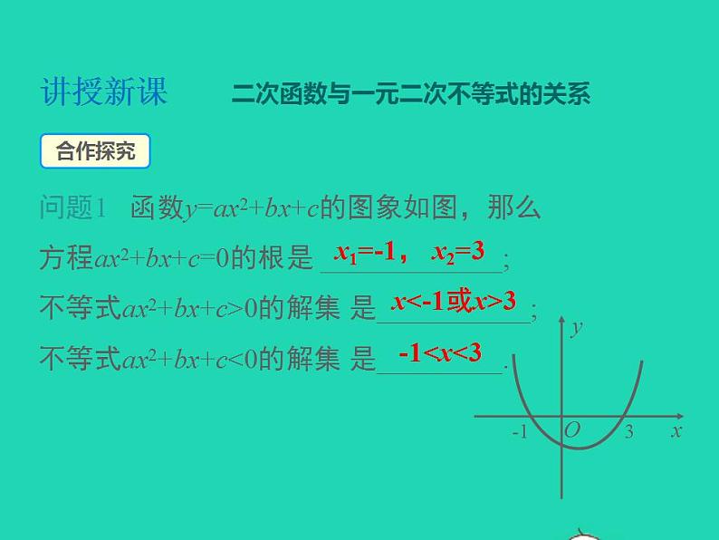 2022九年级数学上册第21章二次函数与反比例函数21.3二次函数与一元二次方程第2课时二次函数与一元二次不等式课件新版沪科版04