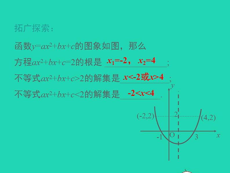 2022九年级数学上册第21章二次函数与反比例函数21.3二次函数与一元二次方程第2课时二次函数与一元二次不等式课件新版沪科版05