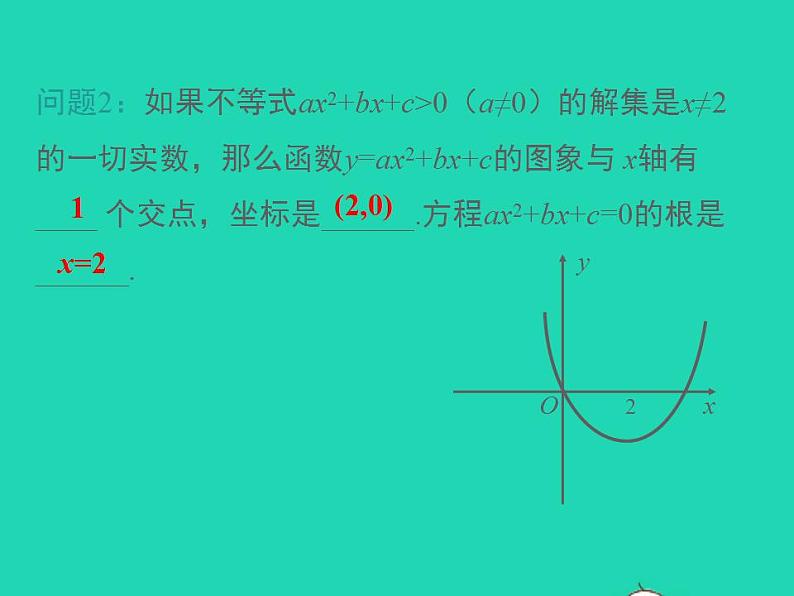 2022九年级数学上册第21章二次函数与反比例函数21.3二次函数与一元二次方程第2课时二次函数与一元二次不等式课件新版沪科版06