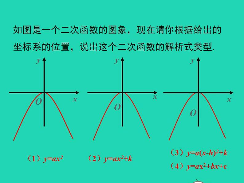 2022九年级数学上册第21章二次函数与反比例函数21.4二次函数的应用第2课时实物型抛物线及运动中的抛物线问题课件新版沪科版05