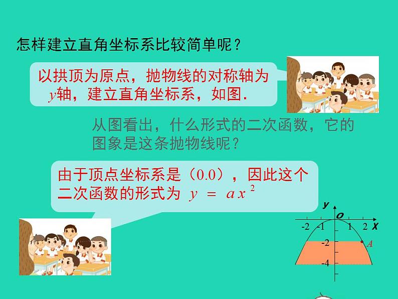 2022九年级数学上册第21章二次函数与反比例函数21.4二次函数的应用第2课时实物型抛物线及运动中的抛物线问题课件新版沪科版08