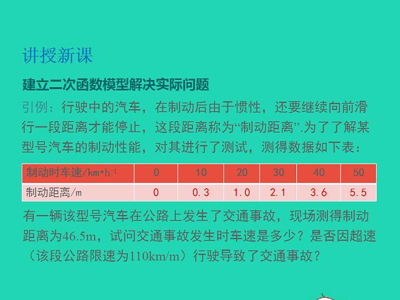 2022九年级数学上册第21章二次函数与反比例函数21.4二次函数的应用第3课时二次函数应用中的其他问题课件新版沪科版04