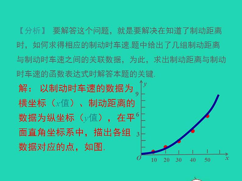 2022九年级数学上册第21章二次函数与反比例函数21.4二次函数的应用第3课时二次函数应用中的其他问题课件新版沪科版05