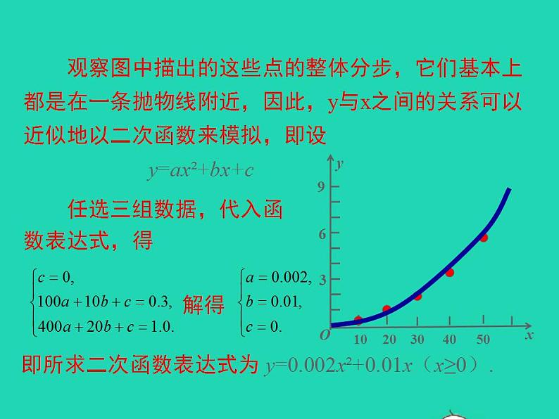 2022九年级数学上册第21章二次函数与反比例函数21.4二次函数的应用第3课时二次函数应用中的其他问题课件新版沪科版06