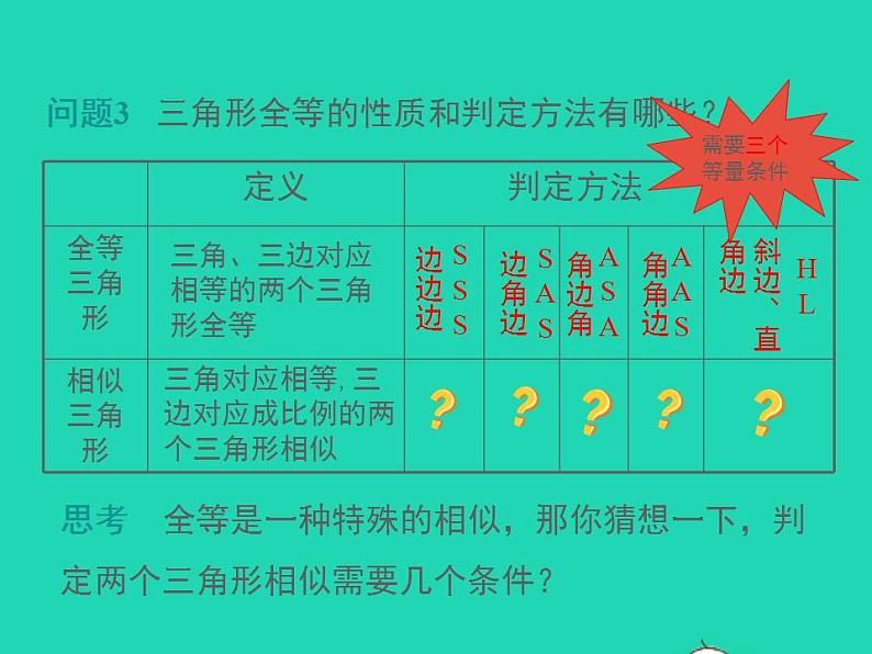 2022九年级数学上册第22章相似形22.2相似三角形的判定第2课时相似三角形的判定定理1课件新版沪科版06