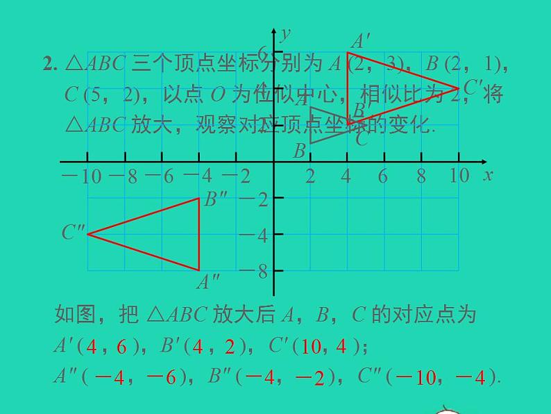 2022九年级数学上册第22章相似形22.4图形的位似变换第2课时图形在平面直角坐标系中的位似变换课件新版沪科版第8页