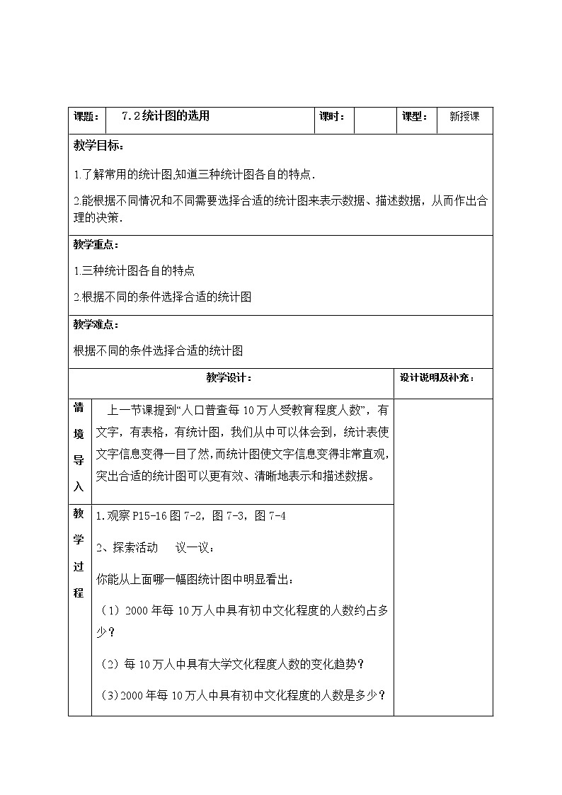 苏科版数学八年级下册 7.2统计图的选用 教案01