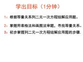 5.3鸡兔同笼课件2021-2022学年北师大版数学八年级上册+