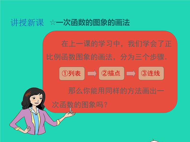 2022八年级数学上册第12章一次函数12.2一次函数第2课时一次函数的图象和性质同步课件新版沪科版06