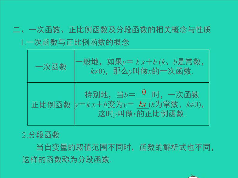 2022八年级数学上册第12章一次函数小结与复习同步课件新版沪科版04