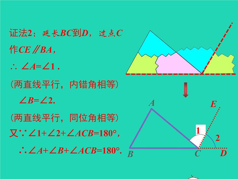 2022八年级数学上册第13章三角形中的边角关系命题与证明13.2命题与证明第3课时三角形内角和定理的证明及推论12同步课件新版沪科版06