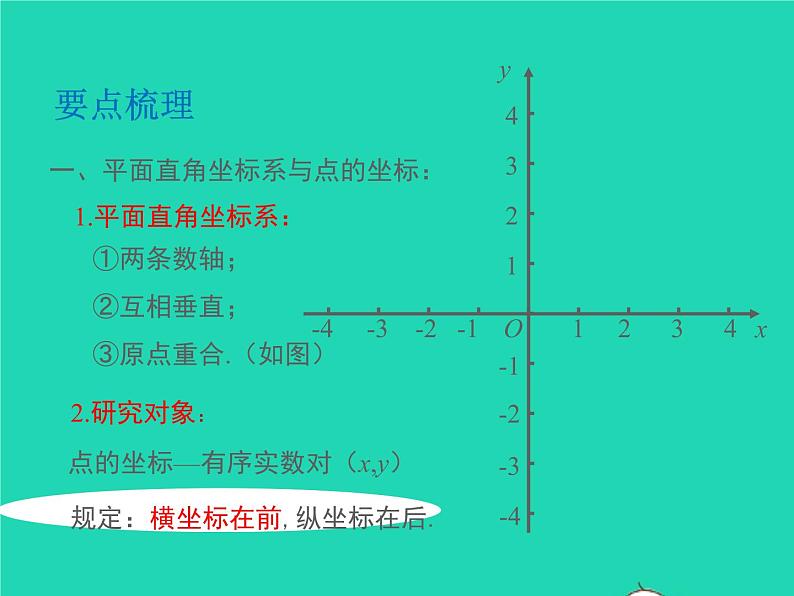 2022八年级数学上册第11章平面直角坐标系小结与复习同步课件新版沪科版02