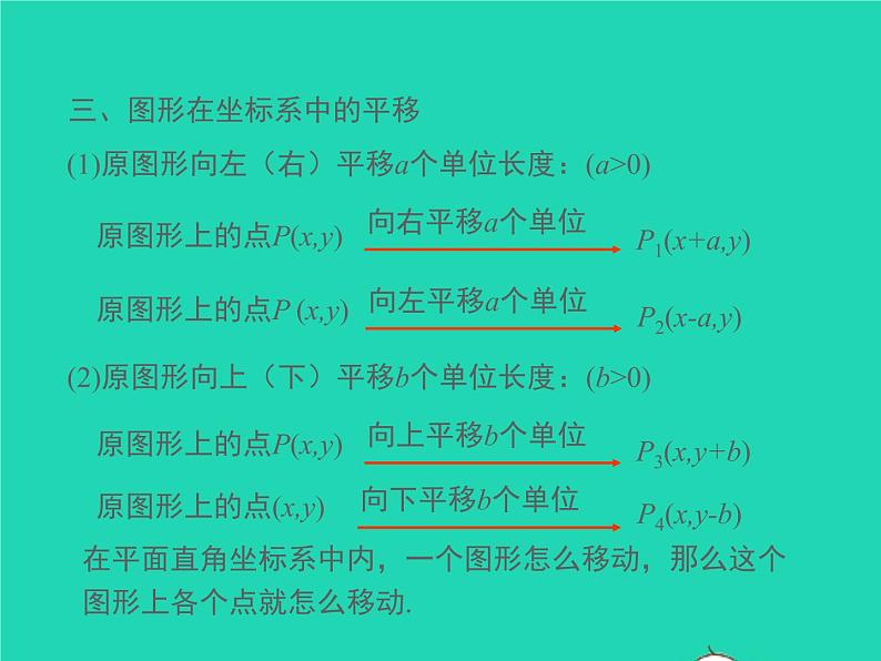 2022八年级数学上册第11章平面直角坐标系小结与复习同步课件新版沪科版05