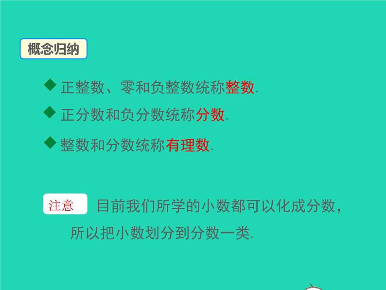 2022七年级数学上册第1章有理数1.1正数和负数第2课时有理数的分类同步课件新版沪科版第6页