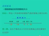 2022七年級(jí)數(shù)學(xué)上冊(cè)第1章有理數(shù)1.3有理數(shù)的大小同步課件新版滬科版