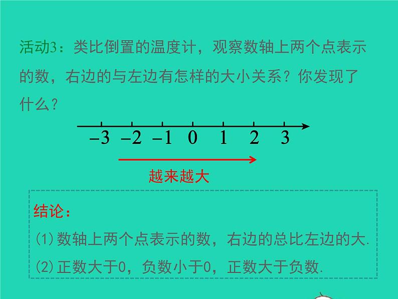 2022七年级数学上册第1章有理数1.3有理数的大小同步课件新版沪科版第7页