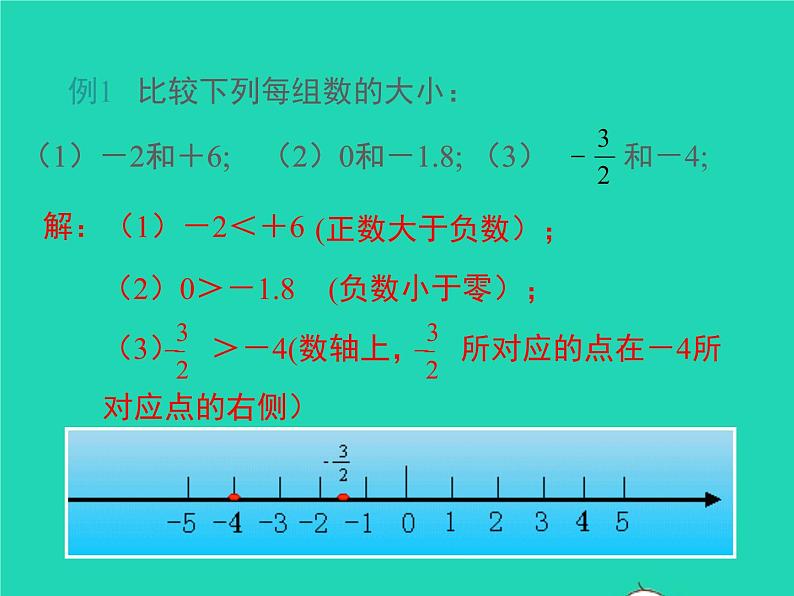 2022七年级数学上册第1章有理数1.3有理数的大小同步课件新版沪科版第8页