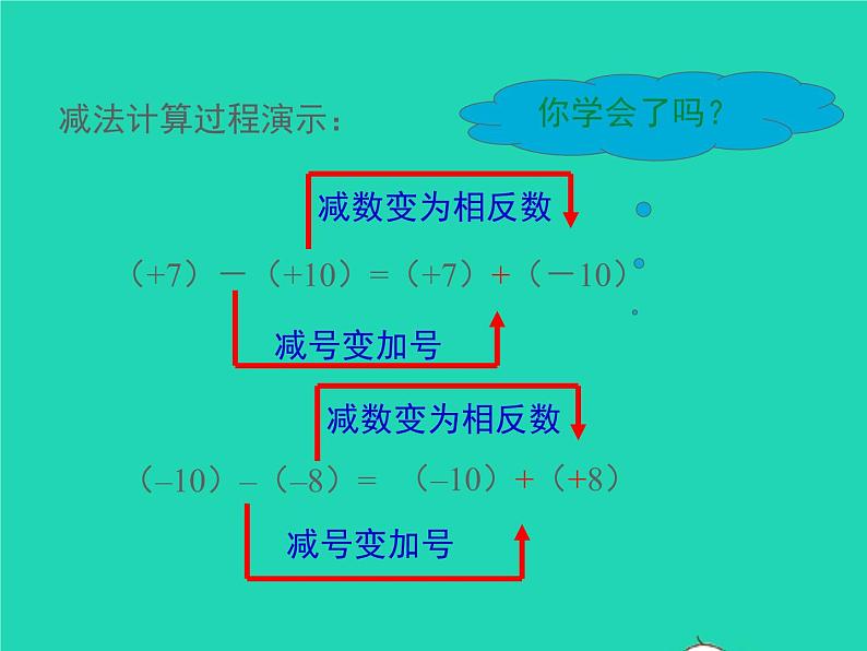 2022七年级数学上册第1章有理数1.4有理数的加减1.4.2有理数的减法同步课件新版沪科版第8页