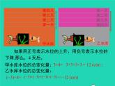 2022七年级数学上册第1章有理数1.5有理数的乘除1.5.1有理数的乘法同步课件新版沪科版