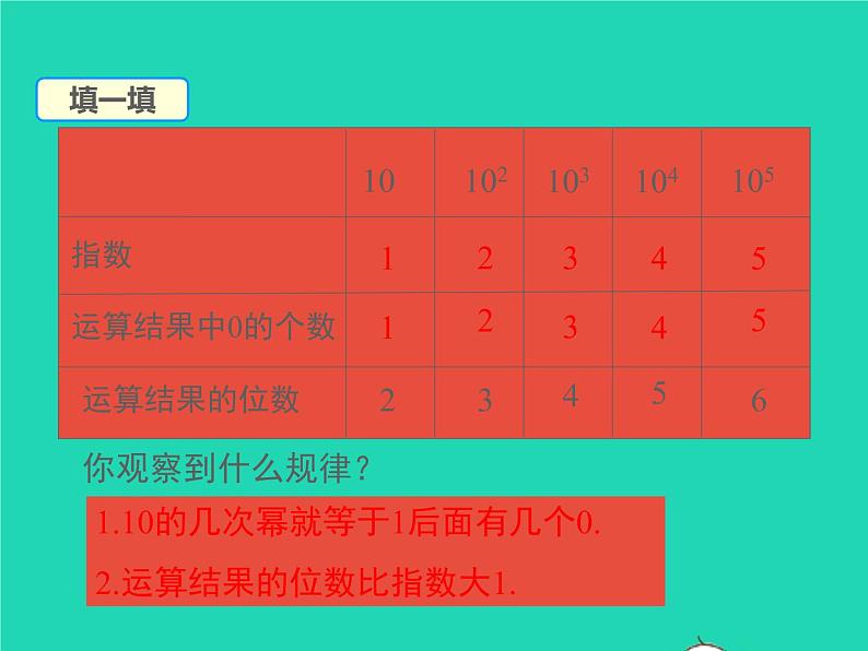 2022七年级数学上册第1章有理数1.6有理数的乘方第2课时科学记数法同步课件新版沪科版08