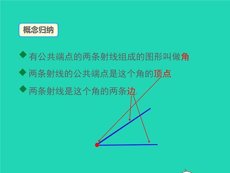 2022七年级数学上册第4章直线与角4.4角同步课件新版沪科版第5页