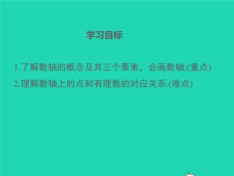 2022七年级数学上册第1章有理数1.2数轴相反数和绝对值第1课时数轴同步课件新版沪科版第2页