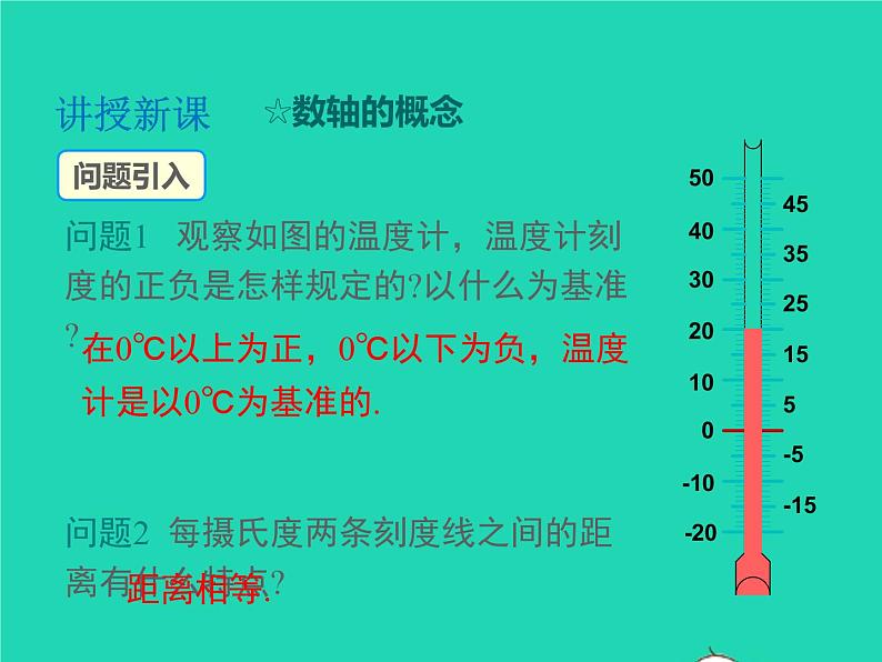 2022七年级数学上册第1章有理数1.2数轴相反数和绝对值第1课时数轴同步课件新版沪科版第6页