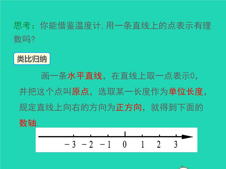 2022七年级数学上册第1章有理数1.2数轴相反数和绝对值第1课时数轴同步课件新版沪科版第8页