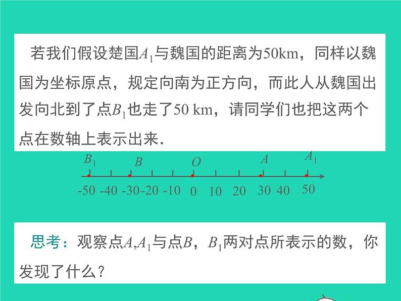 2022七年级数学上册第1章有理数1.2数轴相反数和绝对值第2课时相反数同步课件新版沪科版第4页