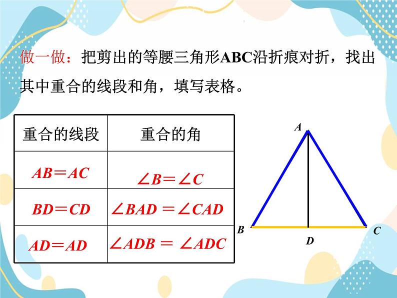 青岛版八年级数学上册  2.6 等腰三角形第1课时  教学课件（共16页）05