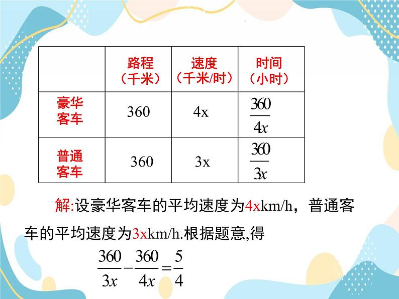 青岛版八年级数学上册 3.7 可化为一元一次方程的分式方程 课件(共18张PPT)07