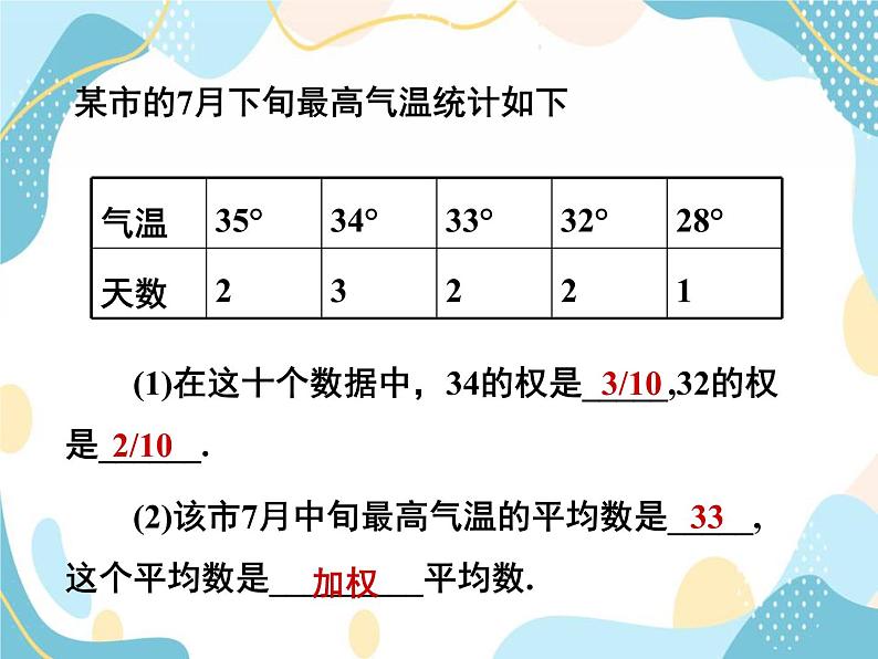 青岛版八年级数学上册 4.1 加权平均数（2）课件(共15张PPT)04