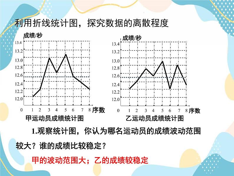 青岛版八年级数学上册 4.4数据的离散程度  教学课件(共15张PPT)07