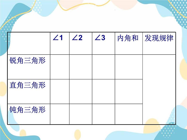 青岛版八年级数学上册 5.5三角形内角和定理  教学课件(共19张PPT)07