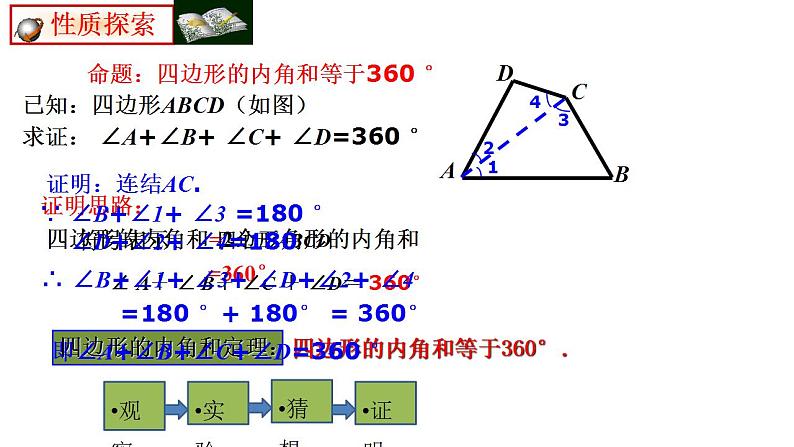 4.1+多边形+课件　2021—2022学年学年浙教版数学八年级下册07