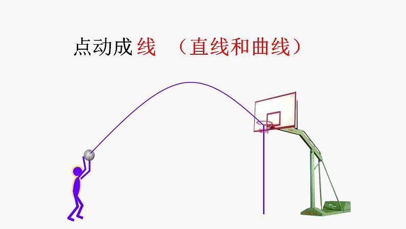 +6.1+几何图形+课件+2022-2023学年浙教版数学七年级上册06