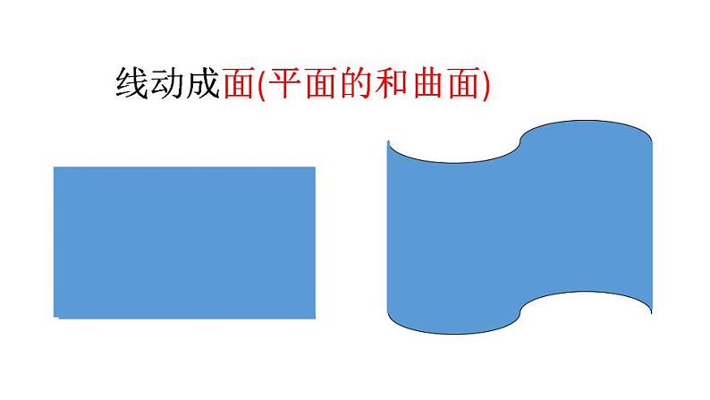 +6.1+几何图形+课件+2022-2023学年浙教版数学七年级上册07