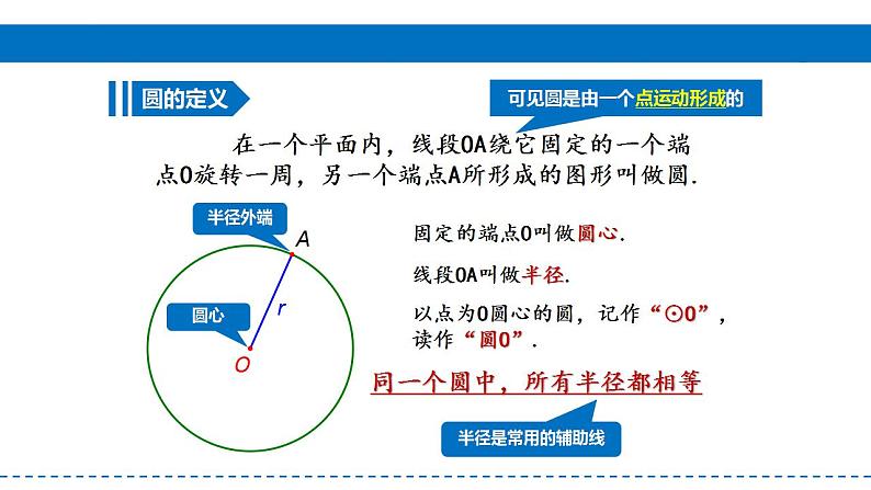 +3.1+圆+课件2021-2022学年+浙教版九年级数学上册+第5页