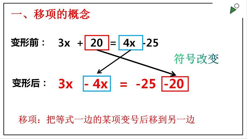 3.2解一元一次方程（第二课时移项）第3页