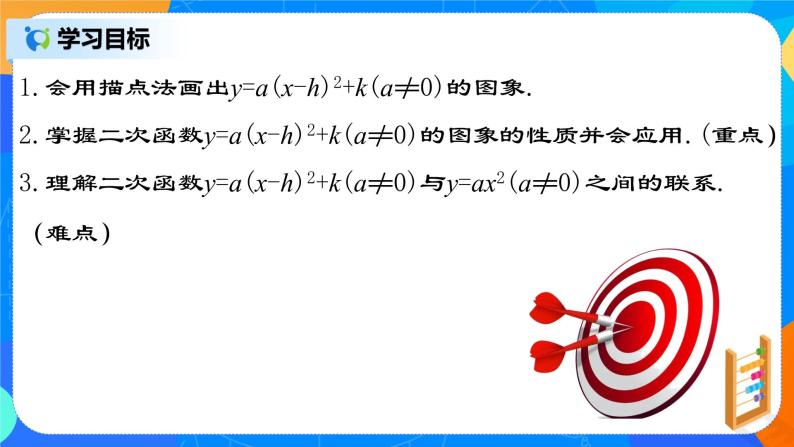 22.1.5 《二次函数y=a(x-h)2+k的图象和性质》课件+教案02