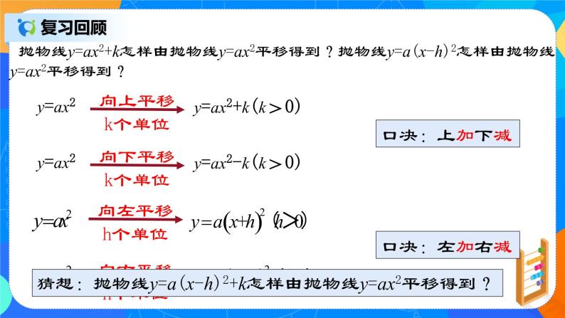 22.1.5 《二次函数y=a(x-h)2+k的图象和性质》课件+教案03