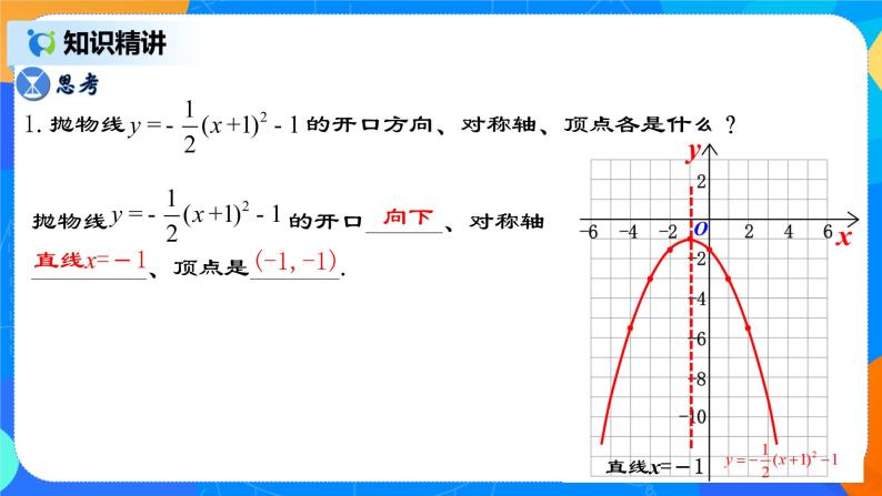 22.1.5 《二次函数y=a(x-h)2+k的图象和性质》课件+教案05
