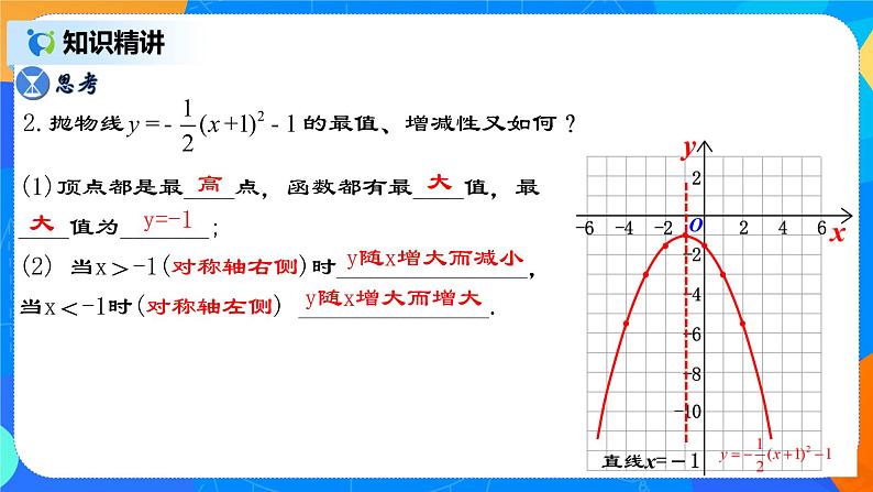 22.1.5 《二次函数y=a(x-h)2+k的图象和性质》课件+教案06