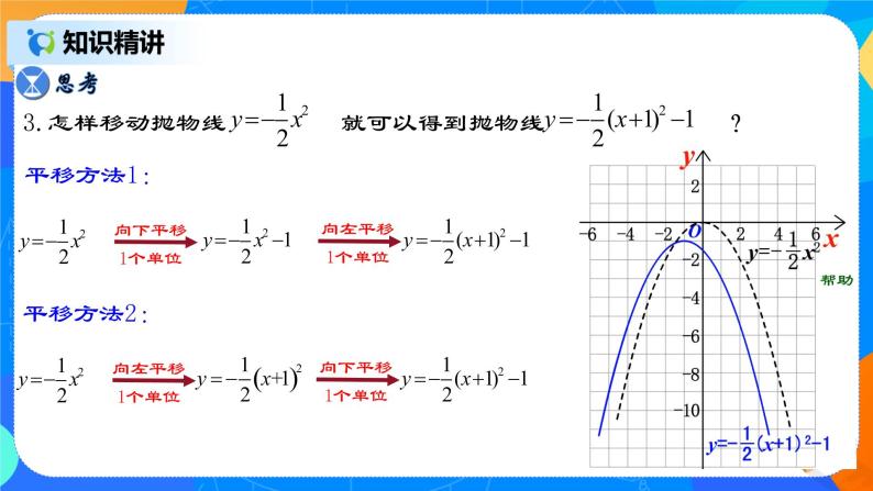 22.1.5 《二次函数y=a(x-h)2+k的图象和性质》课件+教案07