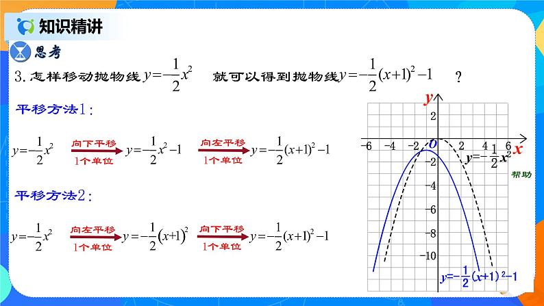 22.1.5 《二次函数y=a(x-h)2+k的图象和性质》课件+教案07