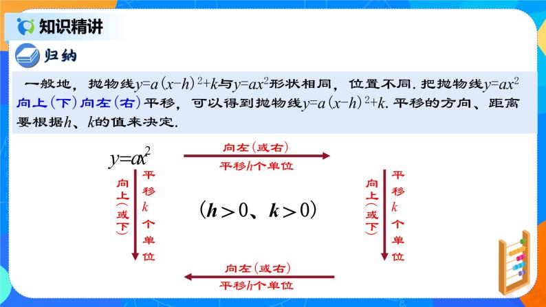 22.1.5 《二次函数y=a(x-h)2+k的图象和性质》课件+教案08