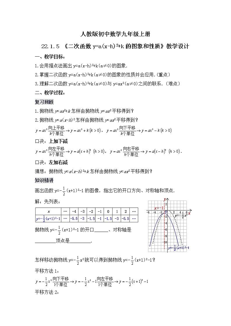 22.1.5 《二次函数y=a(x-h)2+k的图象和性质》课件+教案01