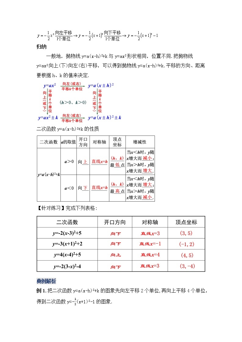 22.1.5 《二次函数y=a(x-h)2+k的图象和性质》课件+教案02