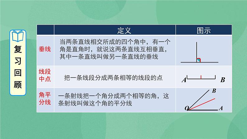 11.1.2 三角形的高、中线与角平分线 课件第2页